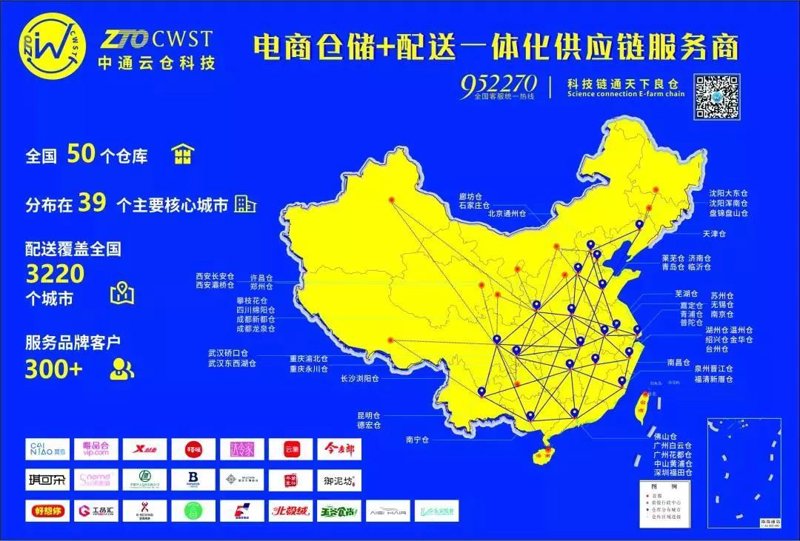 天津电商云仓